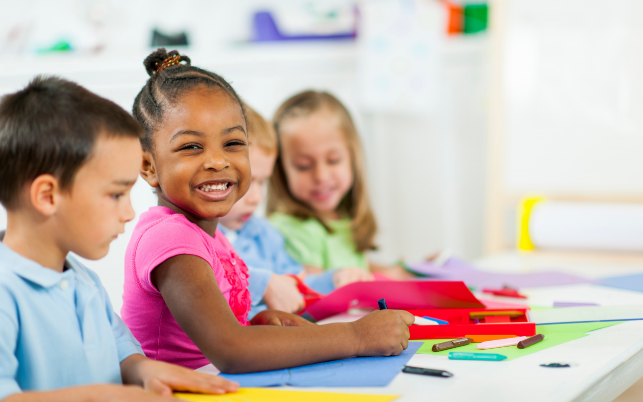 NCO Head Start | NCO Inc., 2024